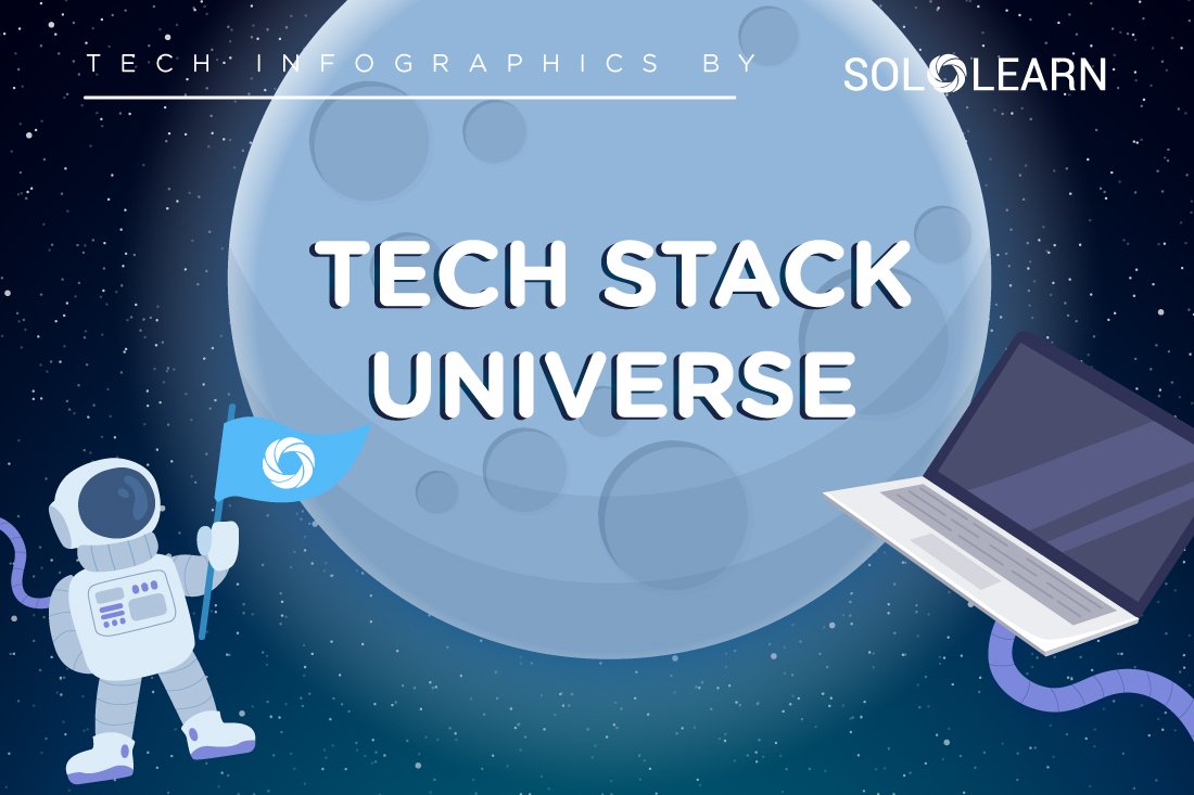 Four Popular Tech Stacks You Should Know About